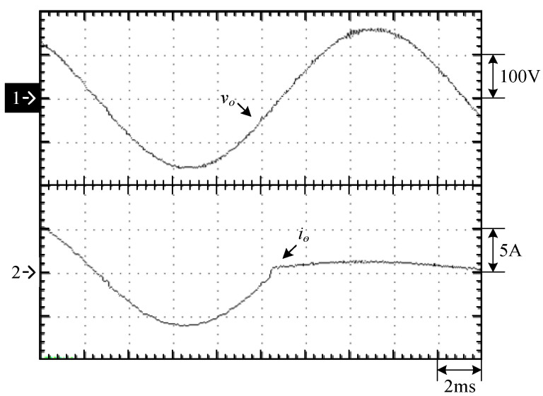 Figure 24