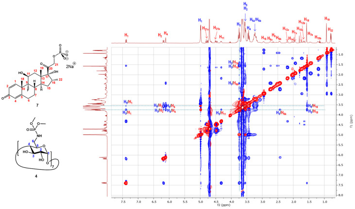 Figure 5