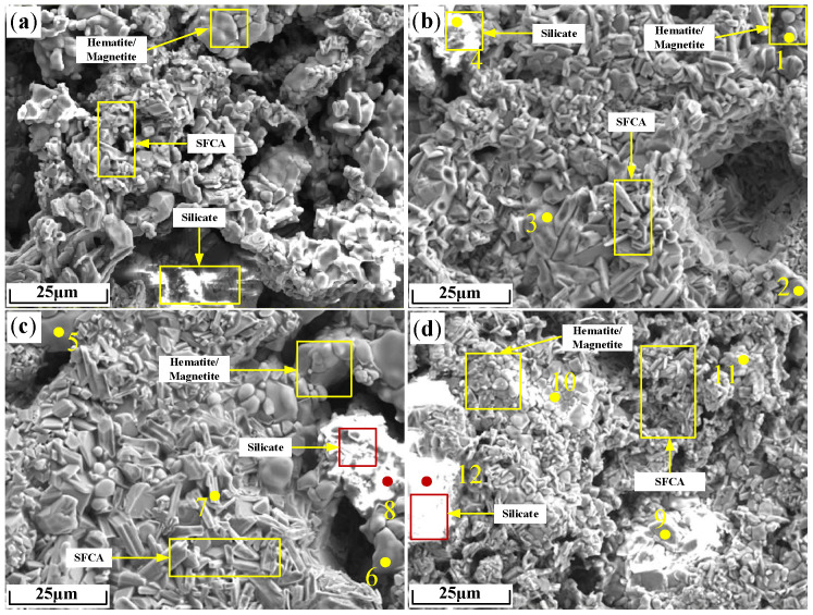 Figure 13