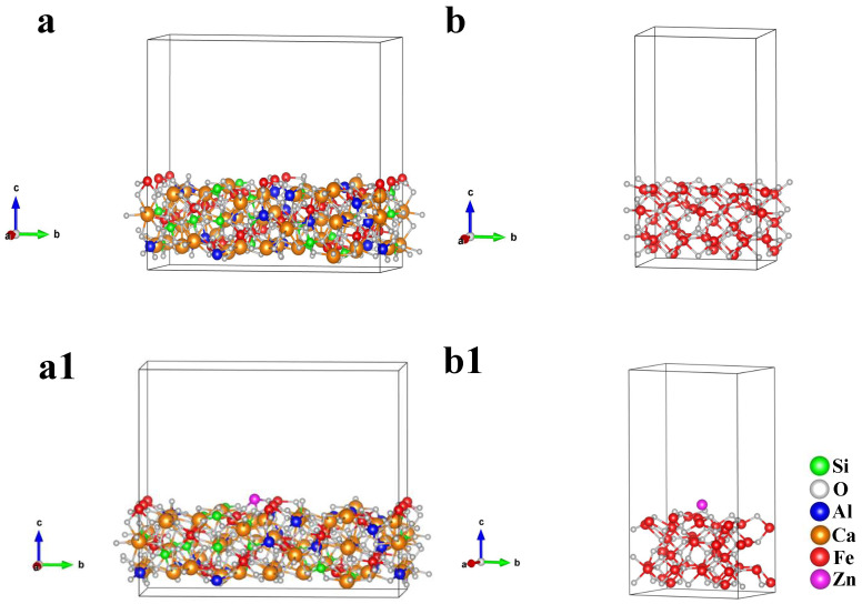 Figure 15