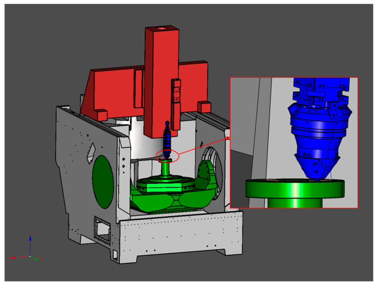 Figure 17