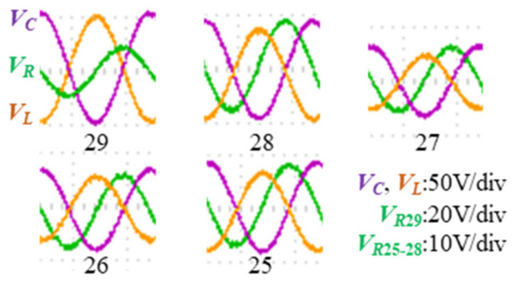 Figure 8