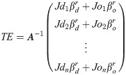 Figure 21