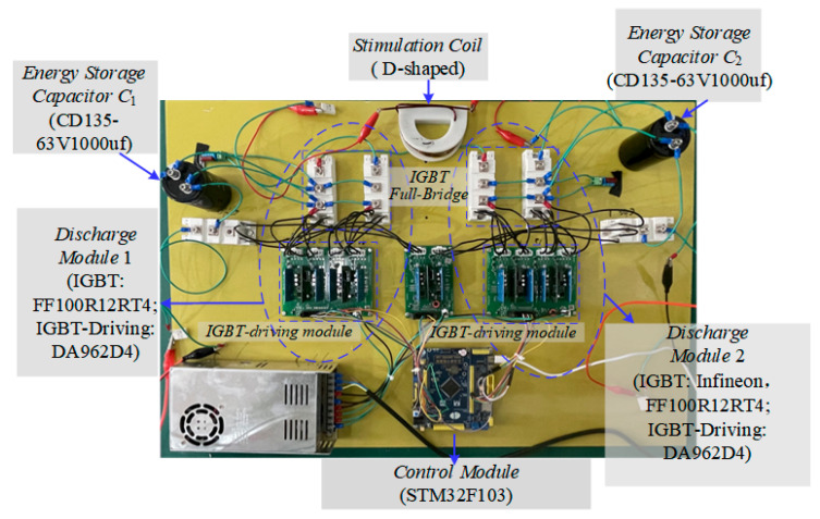 Figure 20