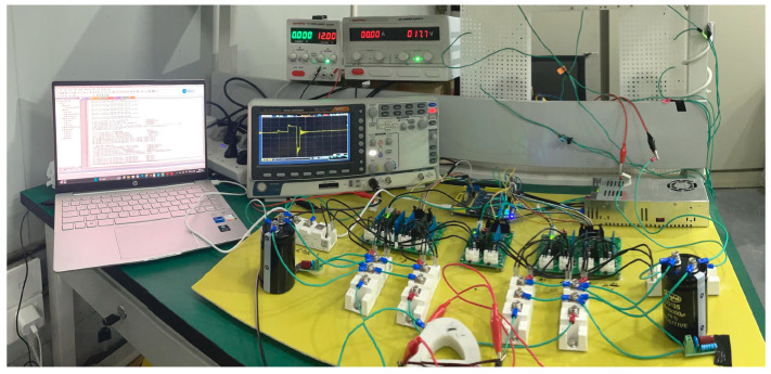 Figure 21
