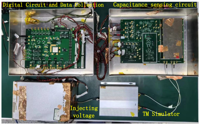 Figure 10