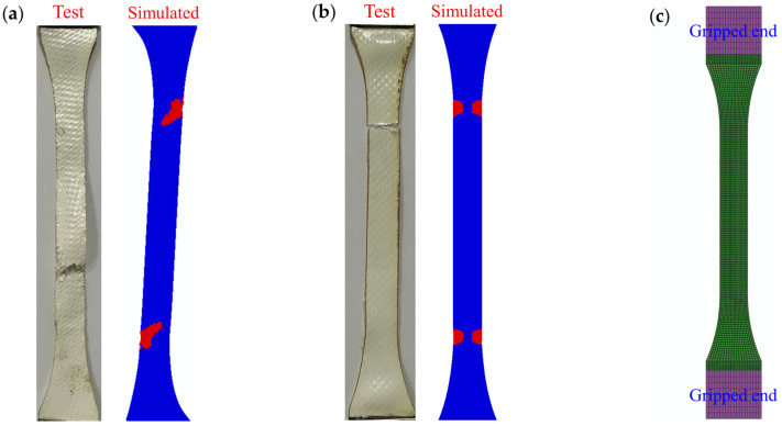 Figure 19