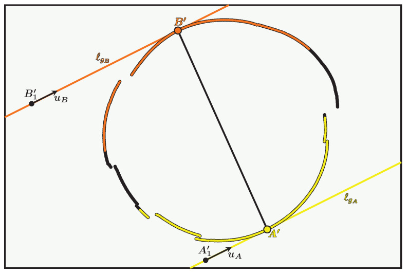 Figure 17
