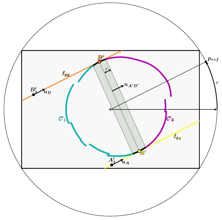 Figure 18