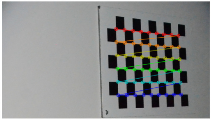 Figure 22