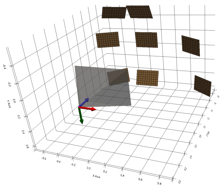 Figure 23