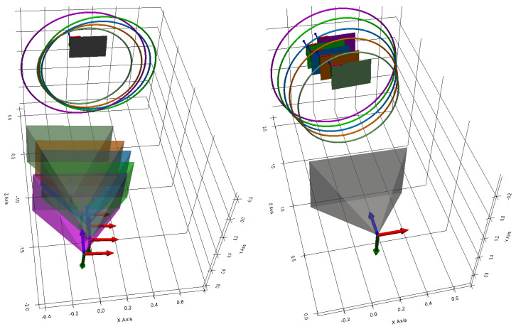 Figure 25