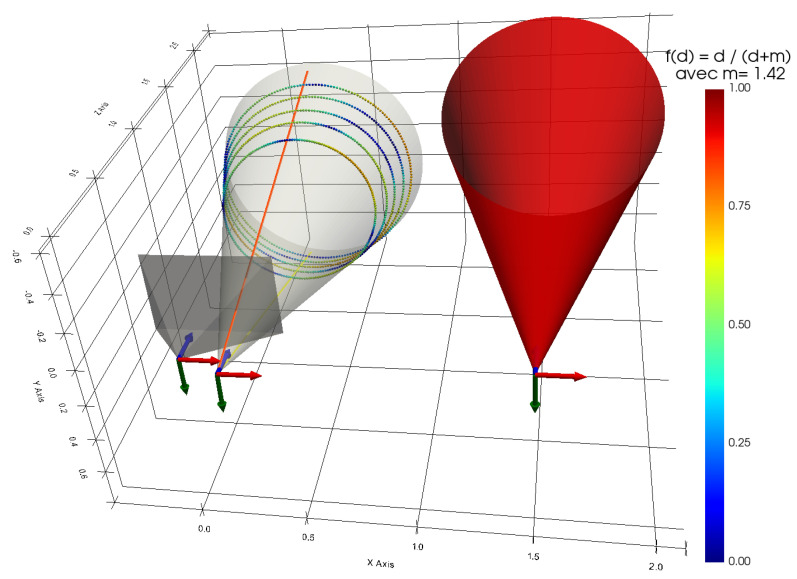 Figure 26