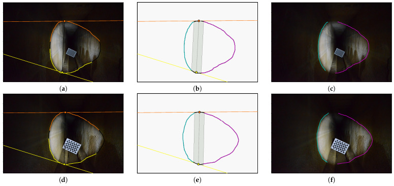 Figure 29