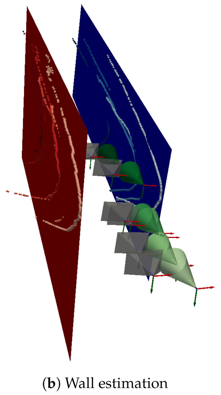 Figure 31