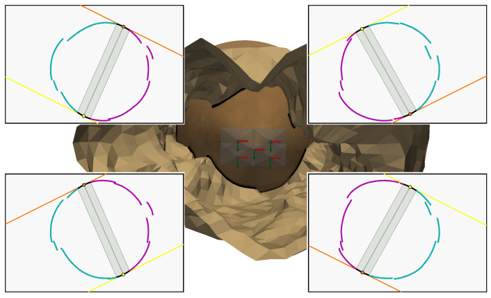 Figure 32