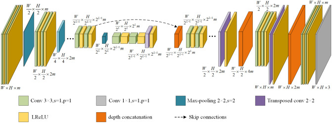 Figure 11