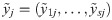 Figure 28