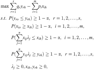 Figure 29