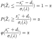 Figure 41
