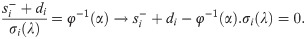 Figure 42
