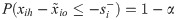 Figure 47