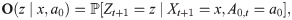 Figure 19