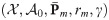 Figure 36
