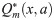 Figure 42