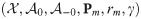 Figure 43