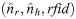 Figure 49