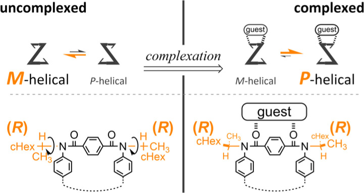 Scheme 4