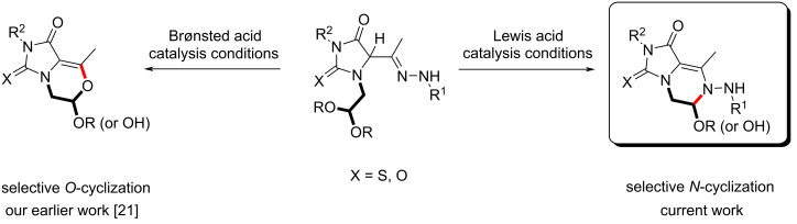 Scheme 1