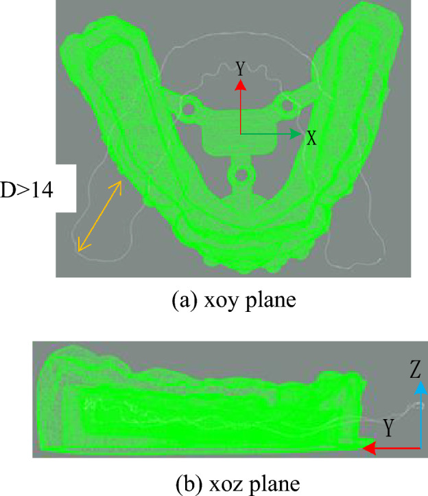 Figure 15