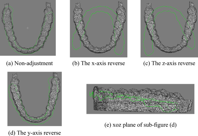 Figure 7