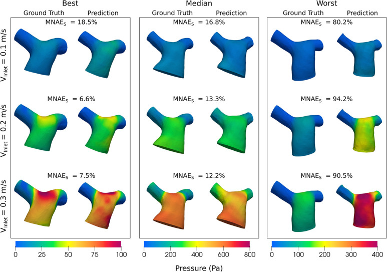 Figure 15