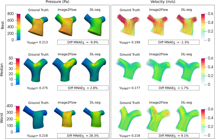 Figure 17