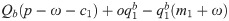 Figure 22