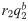 Figure 25