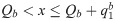 Figure 28