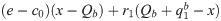 Figure 29