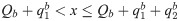 Figure 31