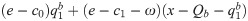 Figure 33