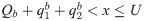 Figure 35