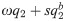 Figure 38