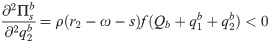 Figure 43