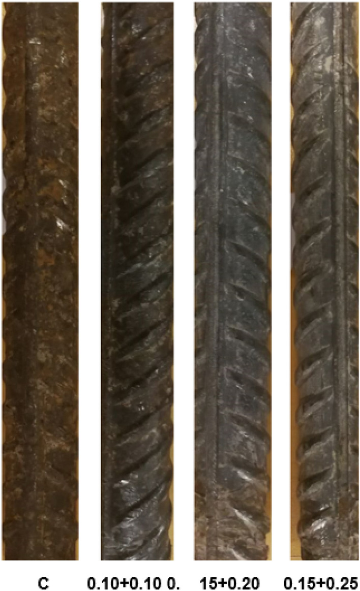 Figure 10