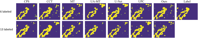 Figure 4