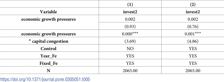 Figure 43