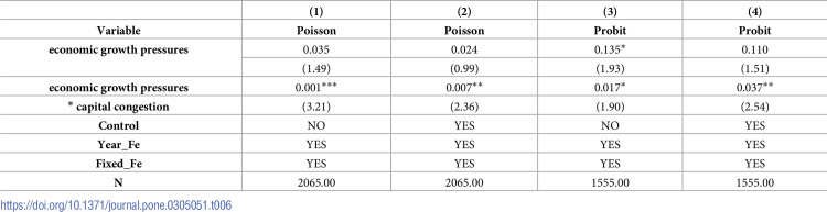 Figure 44